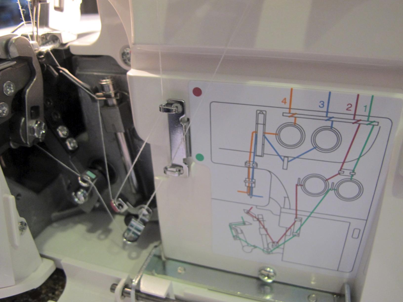Janome 8002D Overlock Machine - 3/4 Thread Serger Sewing Machine with Differential Feed System for Extra-Smooth Seams, Janome Serger with 1300 Stitches Per Minute and Easy Threading customer photo 2