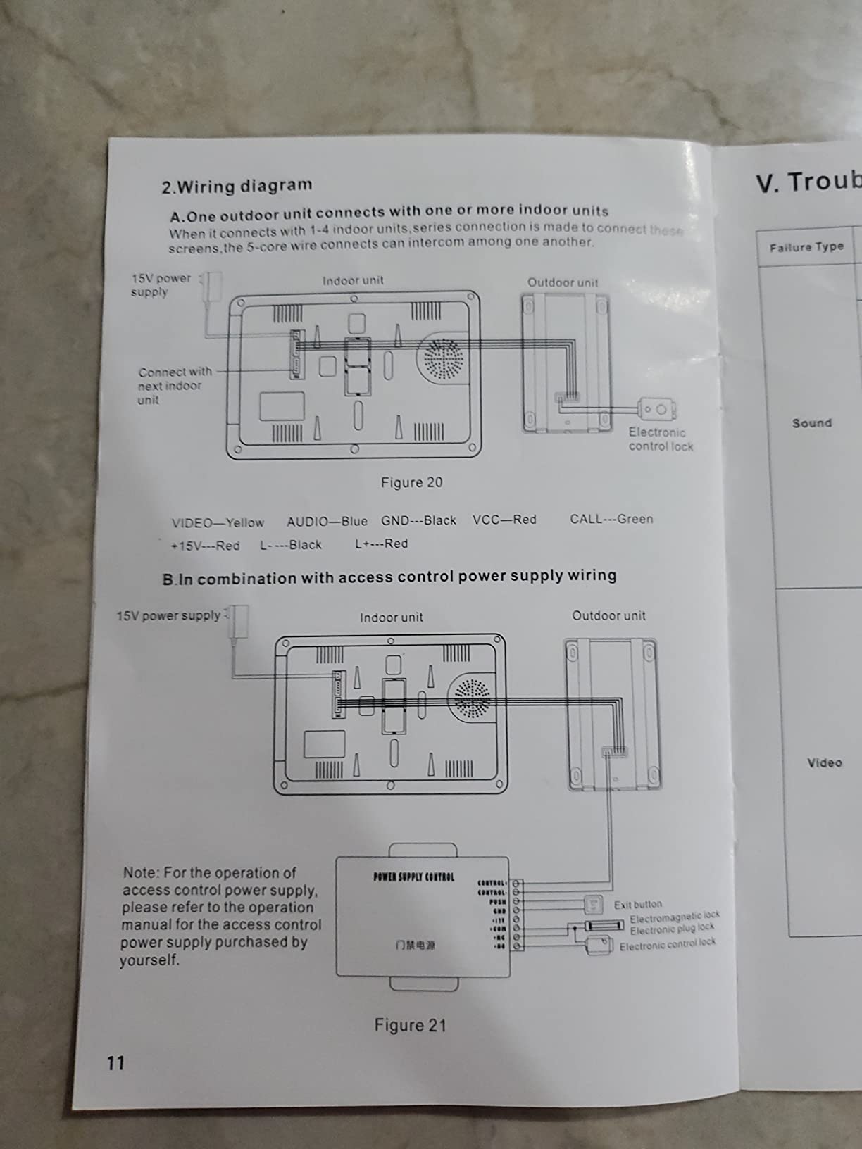 Video Intercom System, 7 Inch Wired Video Doorbell Door Phone System customer photo 2