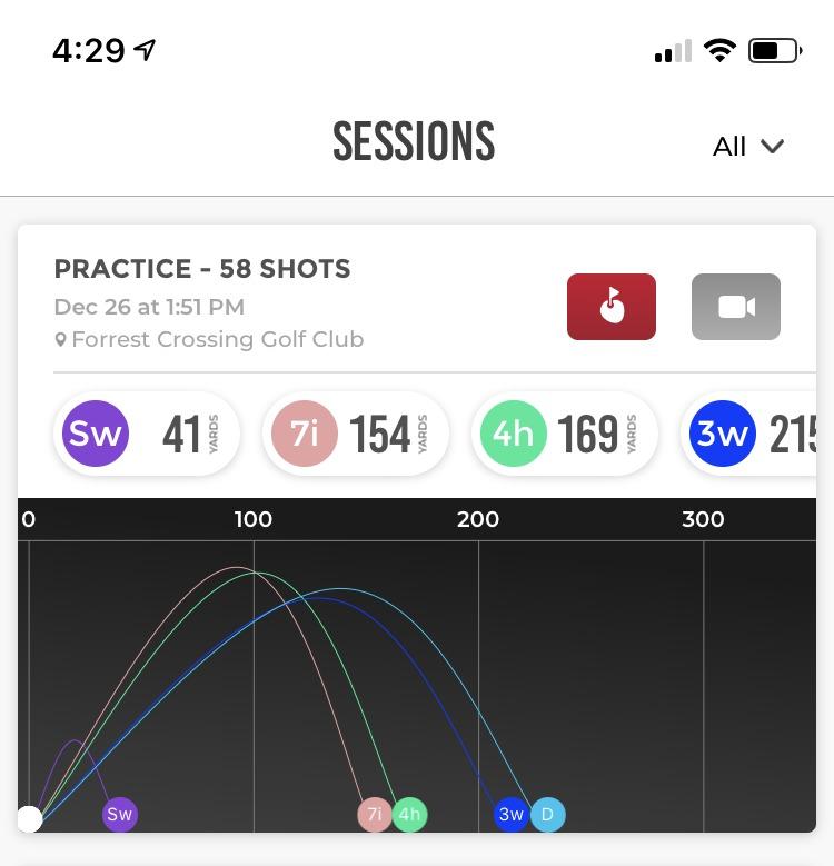 Rapsodo Mobile Launch Monitor Golf Simulator | MLM iPhone & iPad Only customer photo 2