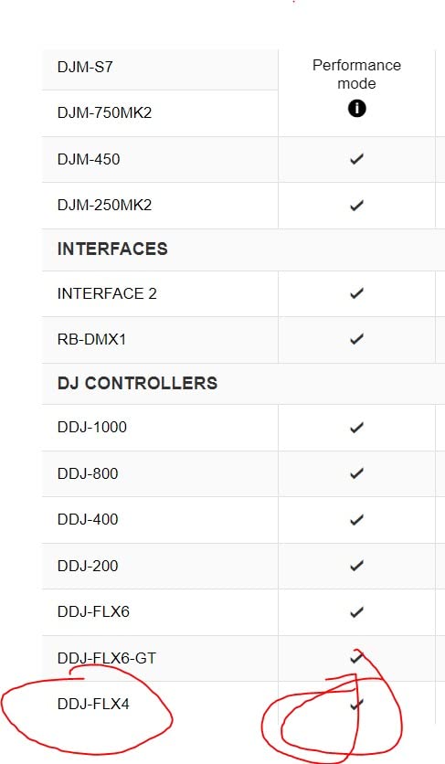 Pioneer DJ DDJ-FLX4 2-Channel DJ Controller, 16 Pads, Graphite | Easy first mixes, 2-deck growth, Smart Fader, streaming-ready, mic input for livestreaming from one device customer photo 2
