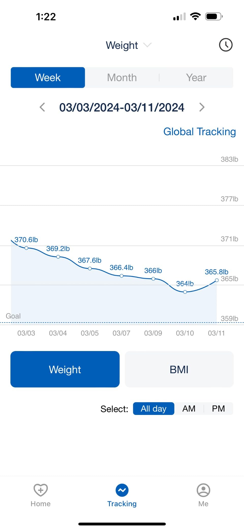 GE Bathroom Scale for Body Weight 500lbs, Digital Weight Scales Heavy Duty customer photo 2