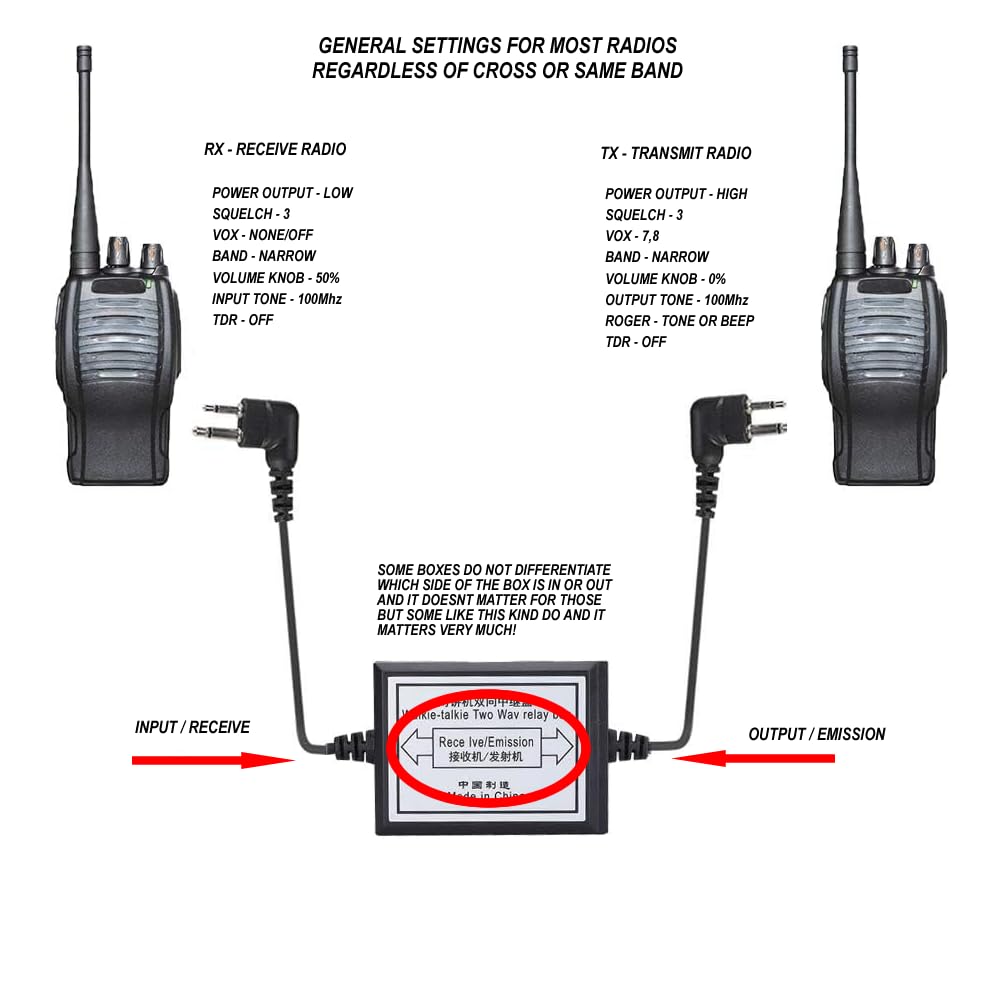 K-Head Repeater Box, RPT-2K Relay Walkie Talkie K-Head Two Way Radio Repeater Box for Baofeng UV-5R DM-5R GT-3TP Radio customer photo 1