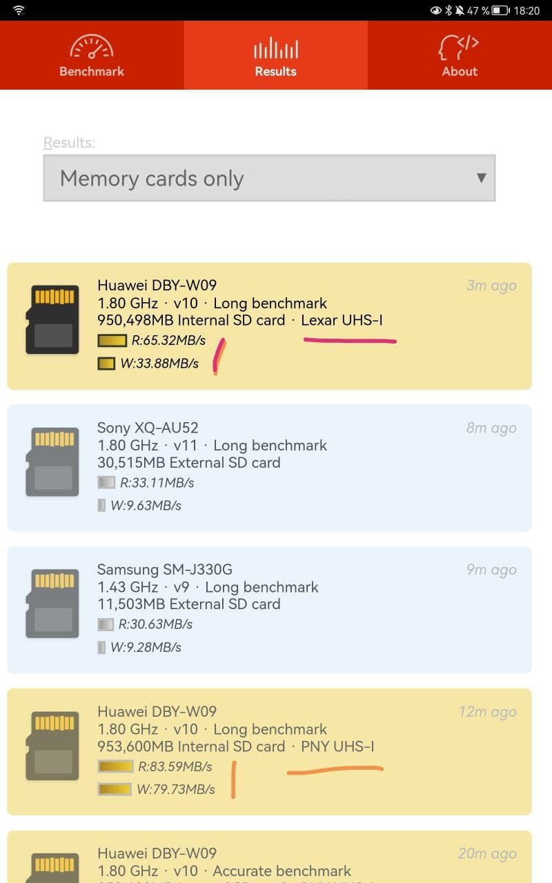 PNY 256GB PRO Elite C10 U3 V30 A2 microSDXC Flash Memory Card, 4K UHD customer photo 2