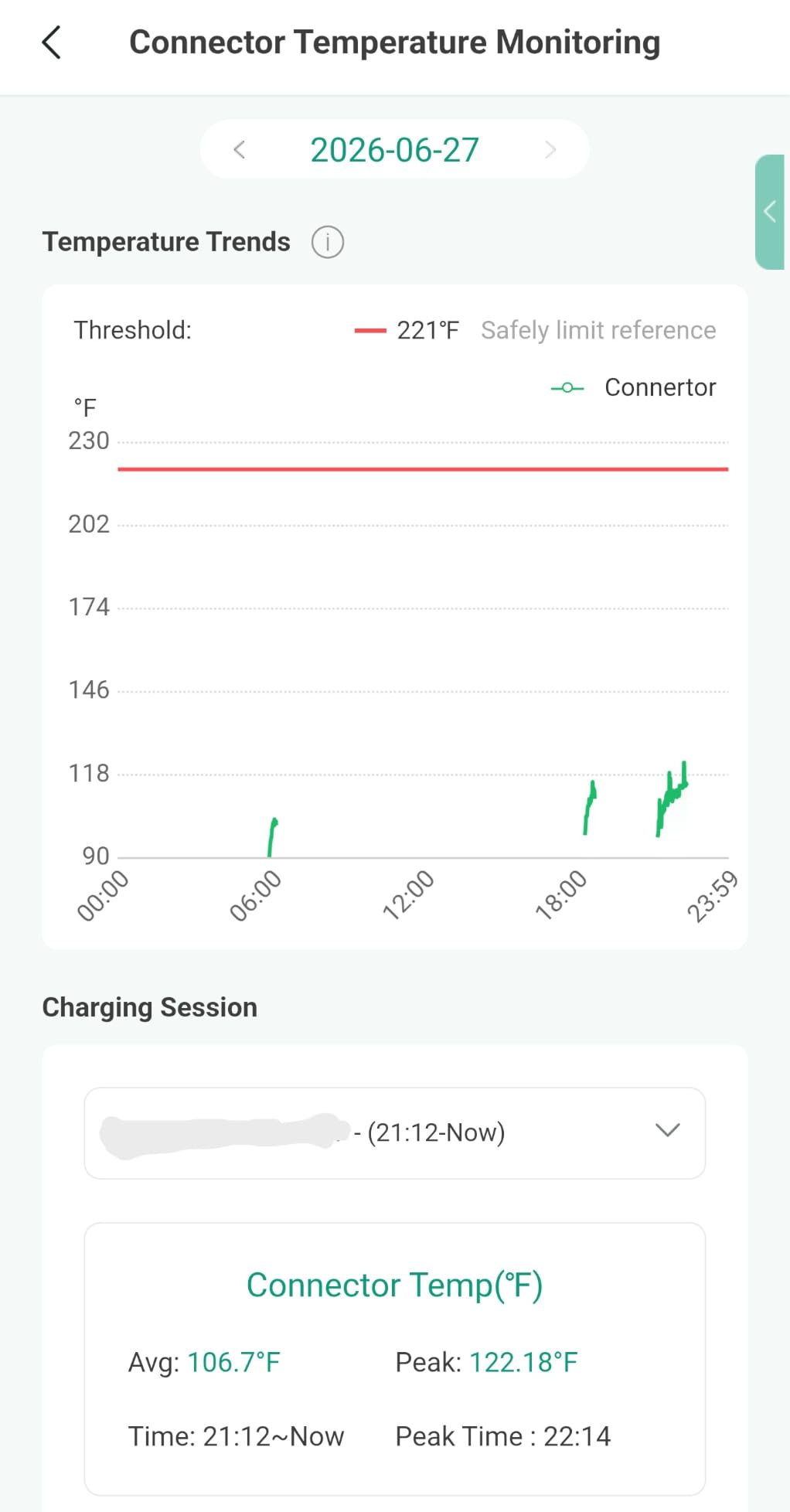 Level 2 EV Charger, 40Amp/9.6KW/240V, NEMA 14-50P, Wi-Fi(2.4 GHz) | J1772 Wall Electric Car Charger with Dual Temp Sensors, RFID, Smart App-Scheduled Charging, UL 2594, ETL & Energy Star customer photo 1