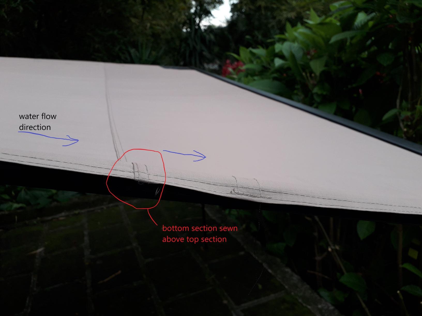 Rhino Rack Sunseeker 8'2