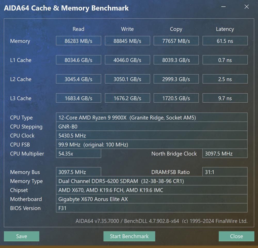 AMD Ryzen™ 9 9900X 12-Core, 24-Thread Unlocked Desktop Processor customer photo 1