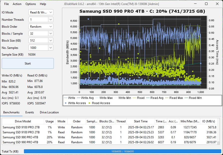 Samsung SSD 9100 PRO 1TB, PCIe 5.0x4 M.2 2280, Up to 14,700MB/s customer photo 1